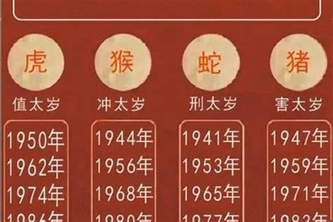 2024年属虎运势|属虎的人2024年全年运程运势